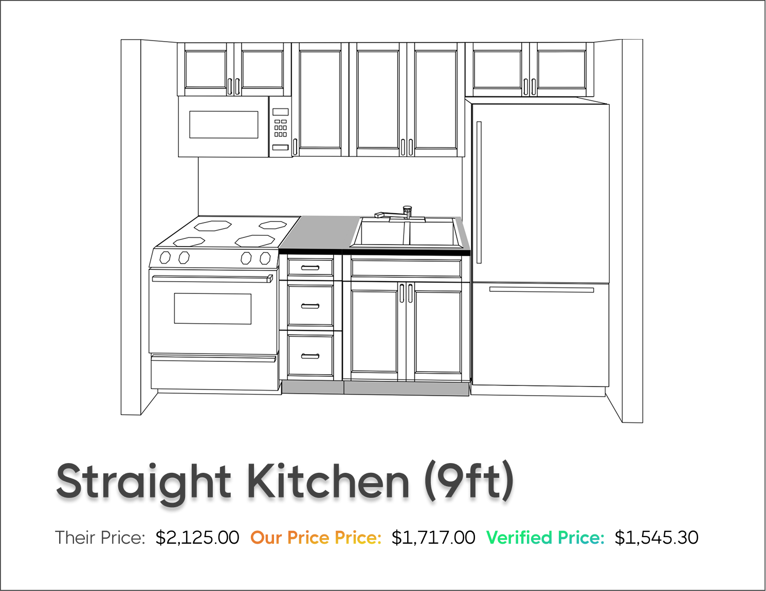 calgary kitchen installers