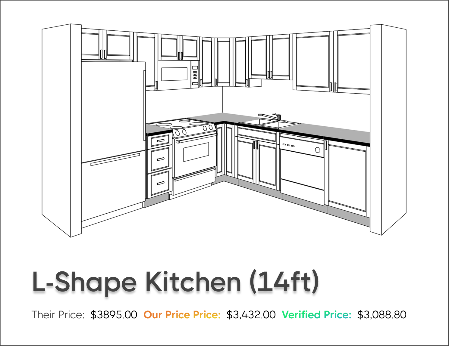 kitchen cabinets